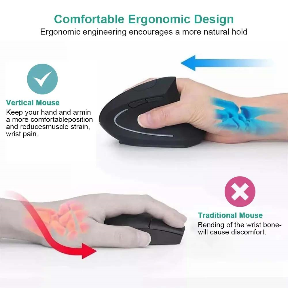 Vertical Mouse 2.4GHz Wireless - đánh giá và giá Ergonomic Mouse Vertical