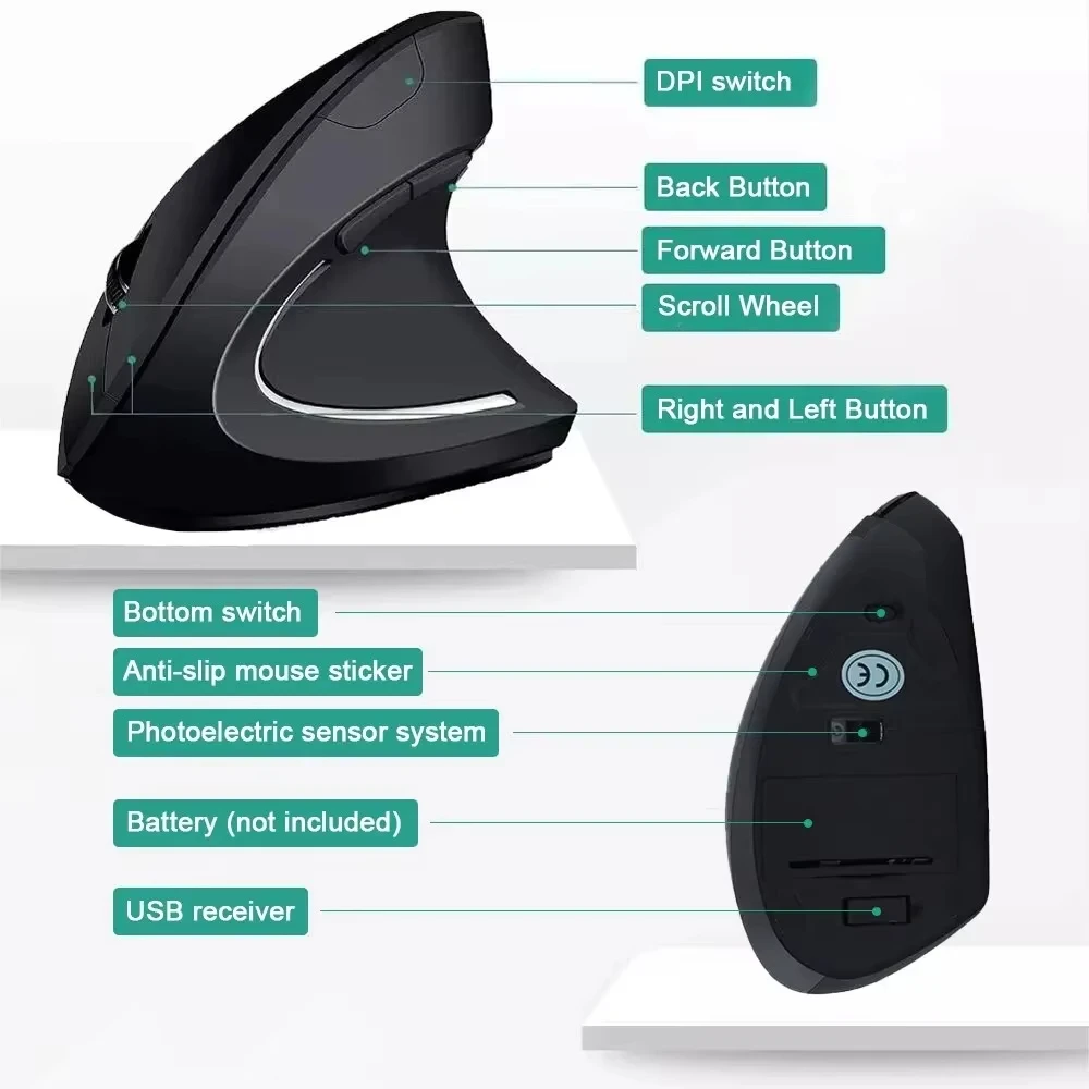 Lenovo Wireless Vertical Mouse - đánh giá và giá Ergonomic Mouse Vertical