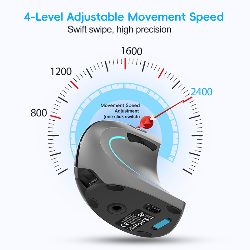 Dual Mode Wireless Vertical Mo - đánh giá và giá Ergonomic Mouse Vertical
