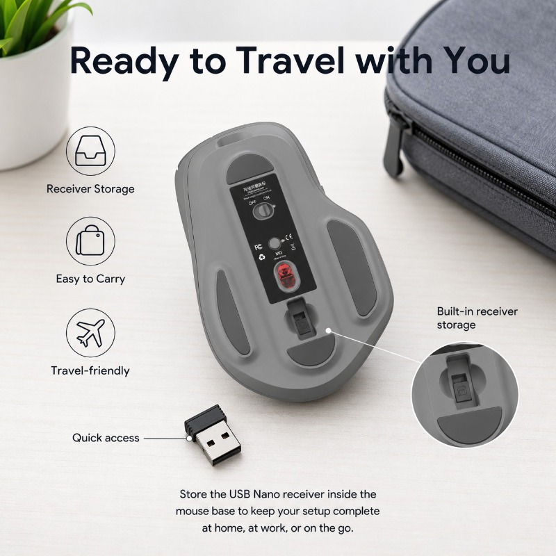 Dual Mode Wireless Mouse Bluet - đánh giá và giá Ergonomic Mouse Vertical