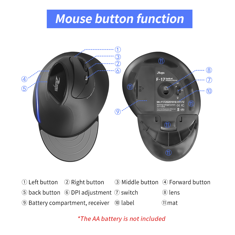 ZELOTES F-17 Vertical Mouse 2. - đánh giá và giá Ergonomic Mouse Vertical