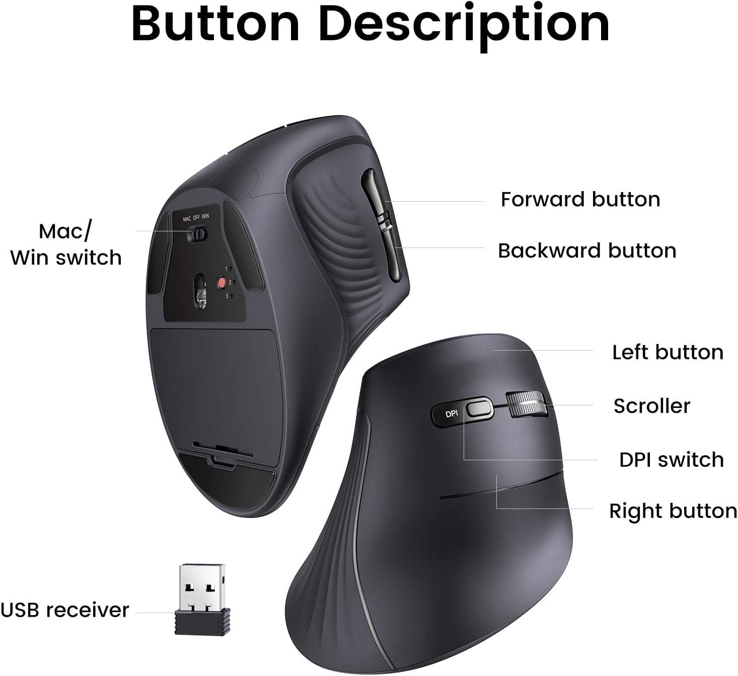 UGREEN MU008 Vertical Wireless - đánh giá và giá Ergonomic Mouse Vertical