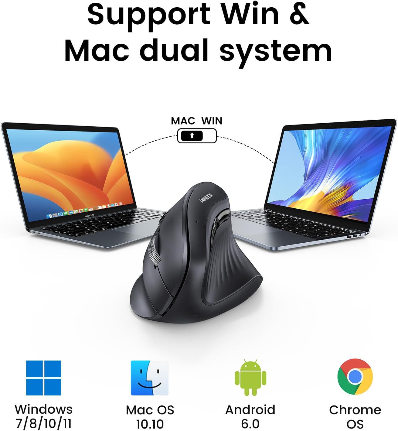 UGREEN MU008 Vertical Wireless - đánh giá và giá Ergonomic Mouse Vertical